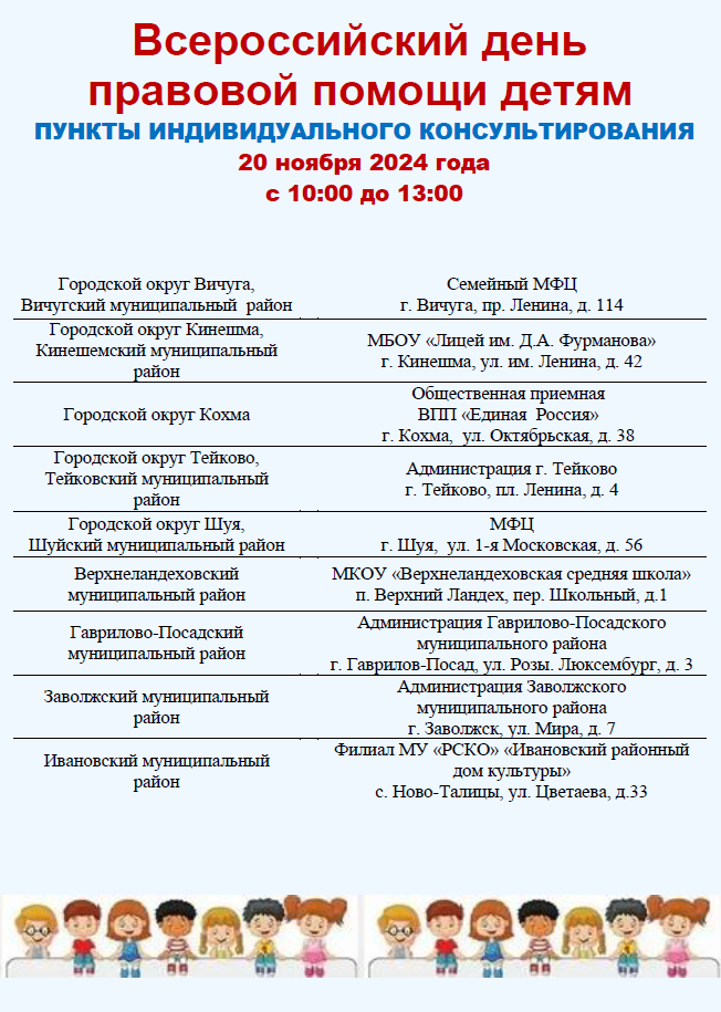 Пункты консультирования 1.PNG